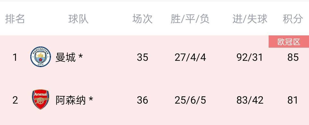 久久99精品久久久久久
